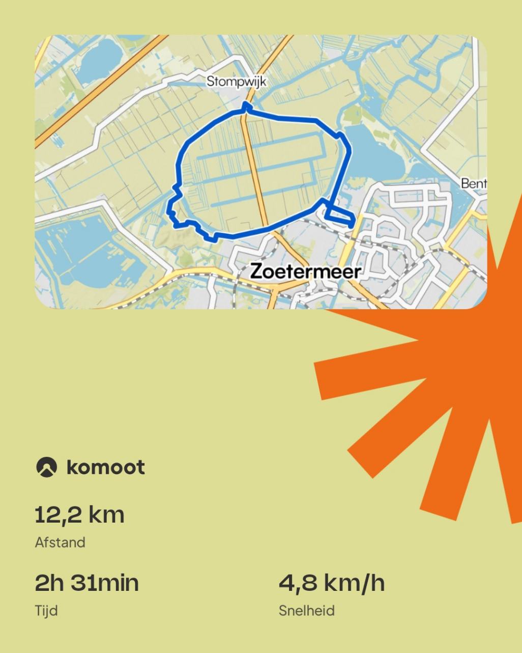 12.5km, 2.5h